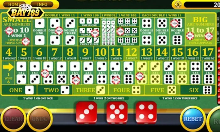 Sicbo là gì Sicbo được phát triển phiên bản online tại nhà cái Bay789